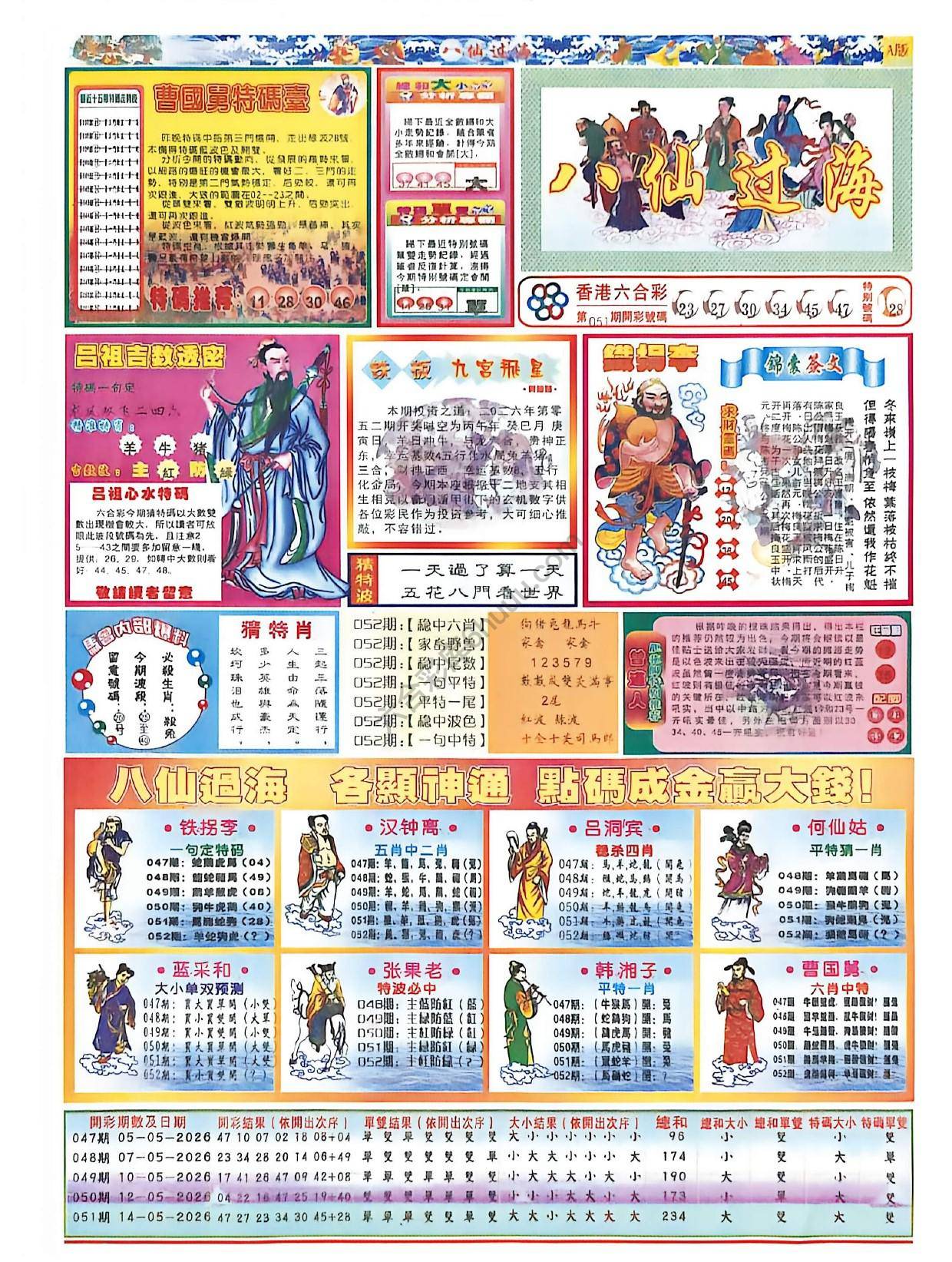 八仙过海各显神通