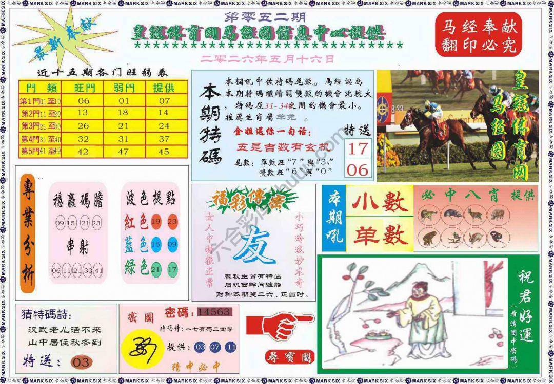 马经图记录