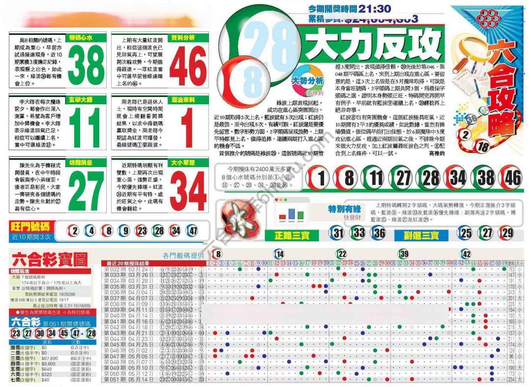 香港商报