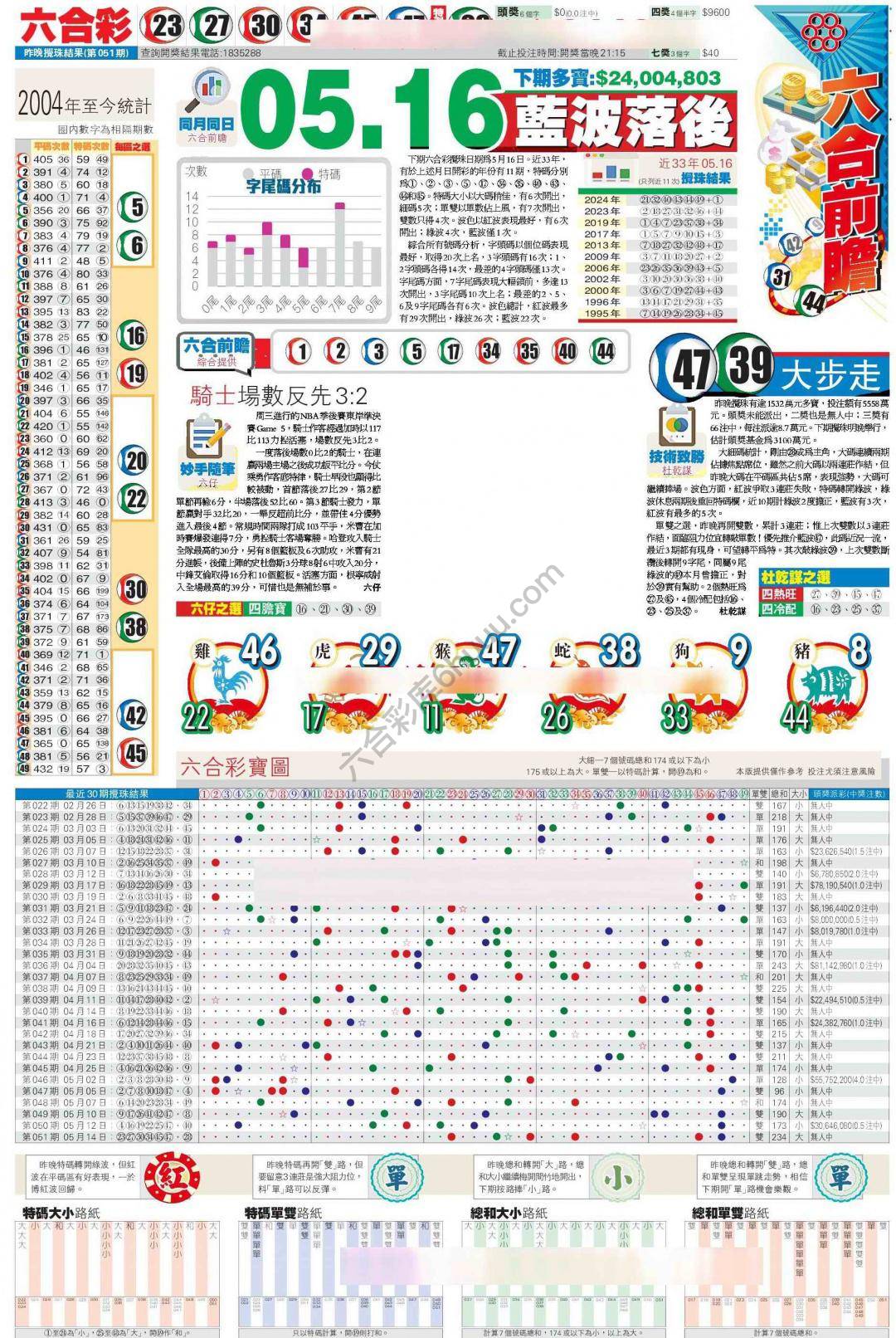 香港商报