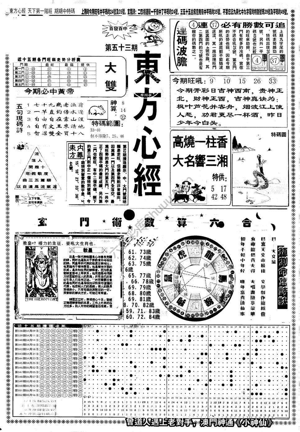 另版东方心经
