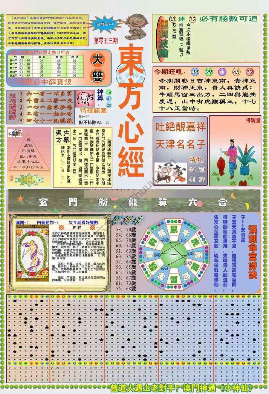 新版东方心经