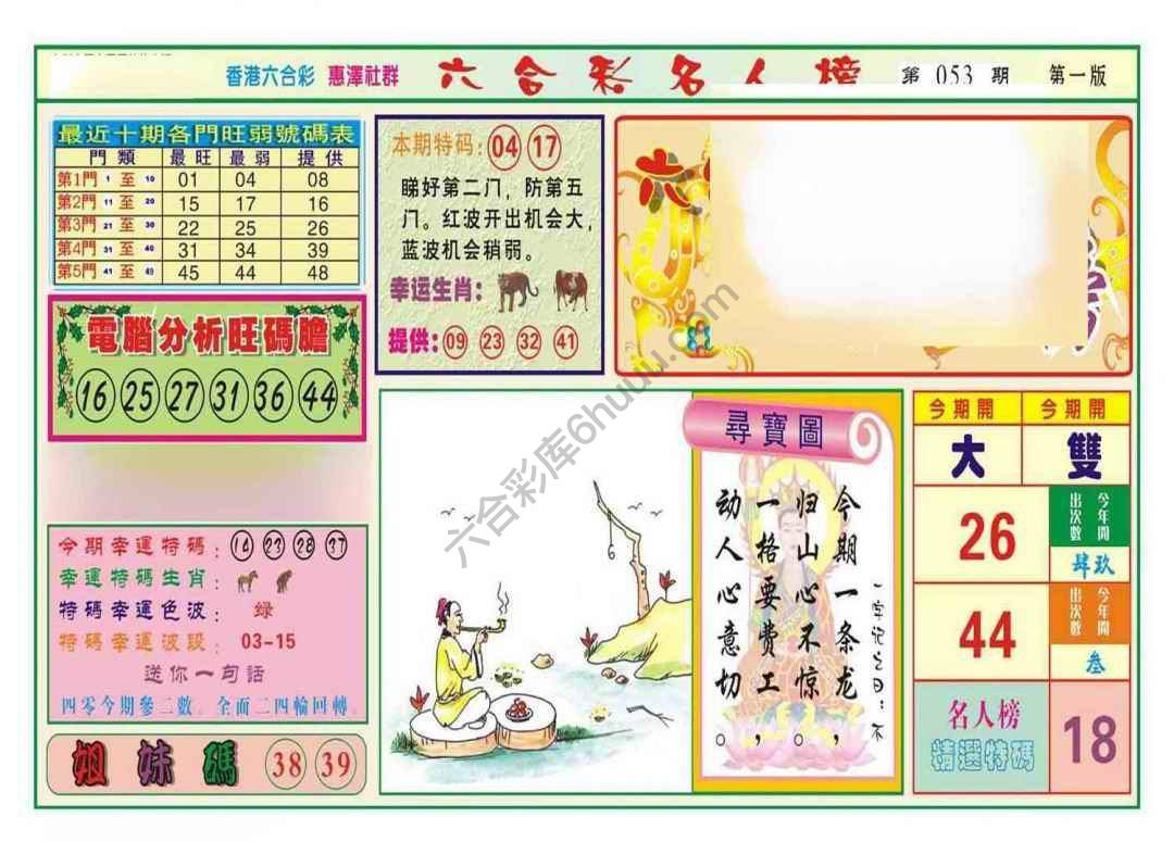 名人榜