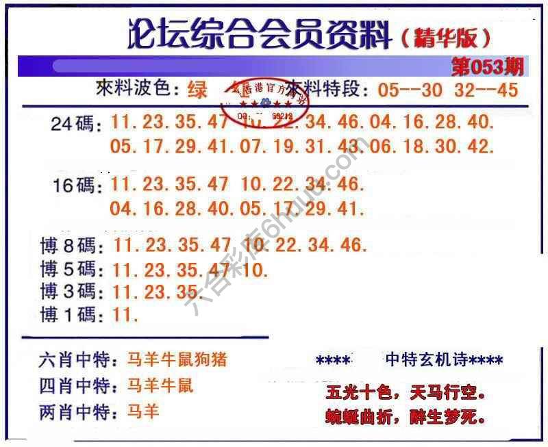 综合会员资料