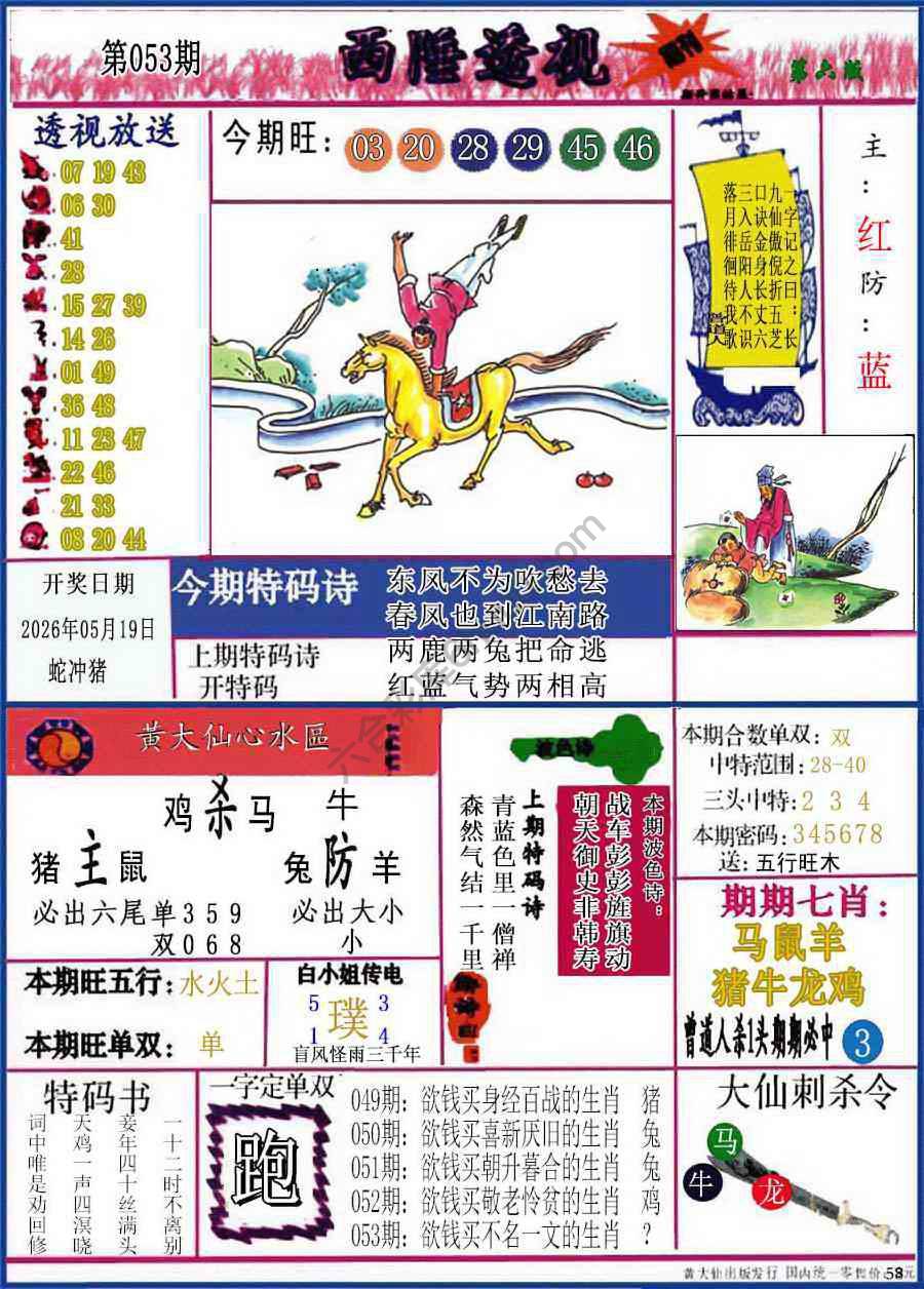 西陲透视（正版）