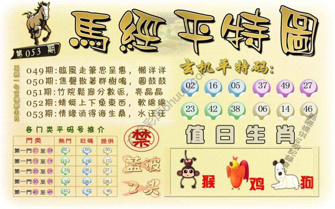 马经平特图