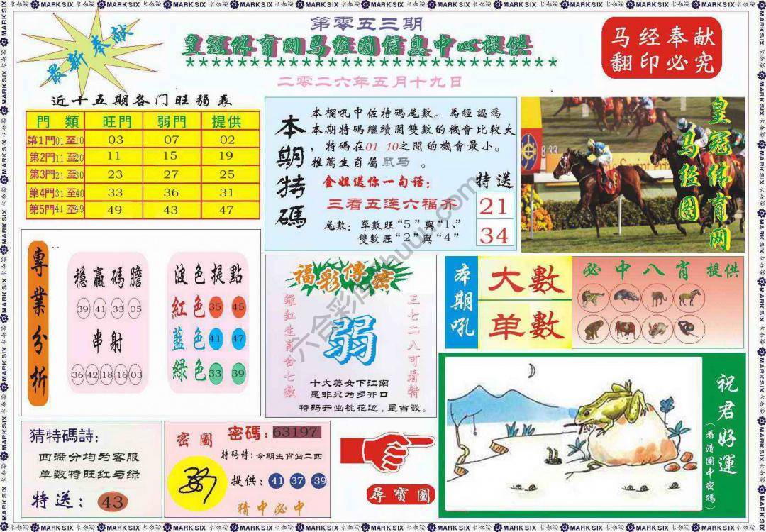 马经图记录