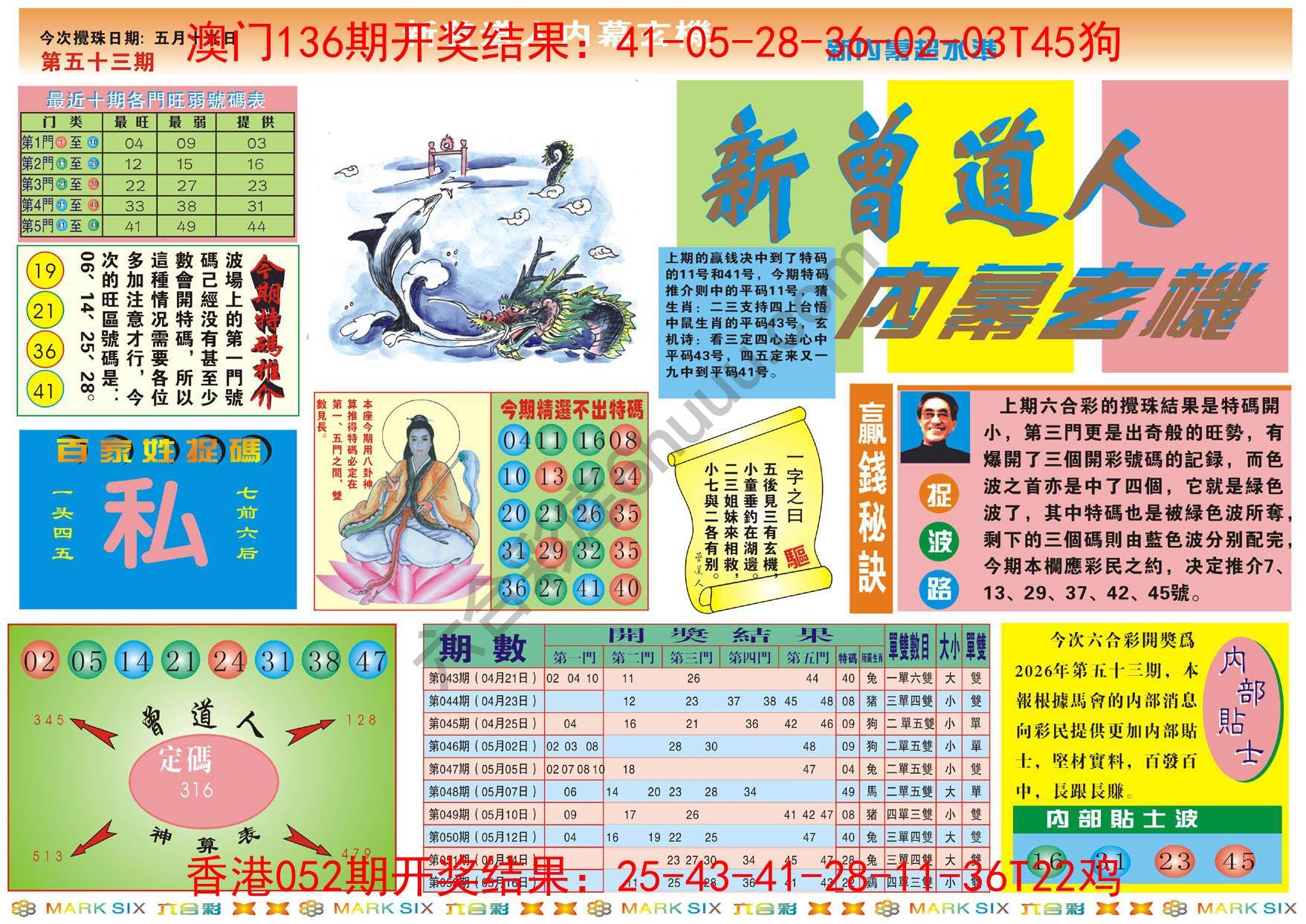 新曾道人内幕玄机