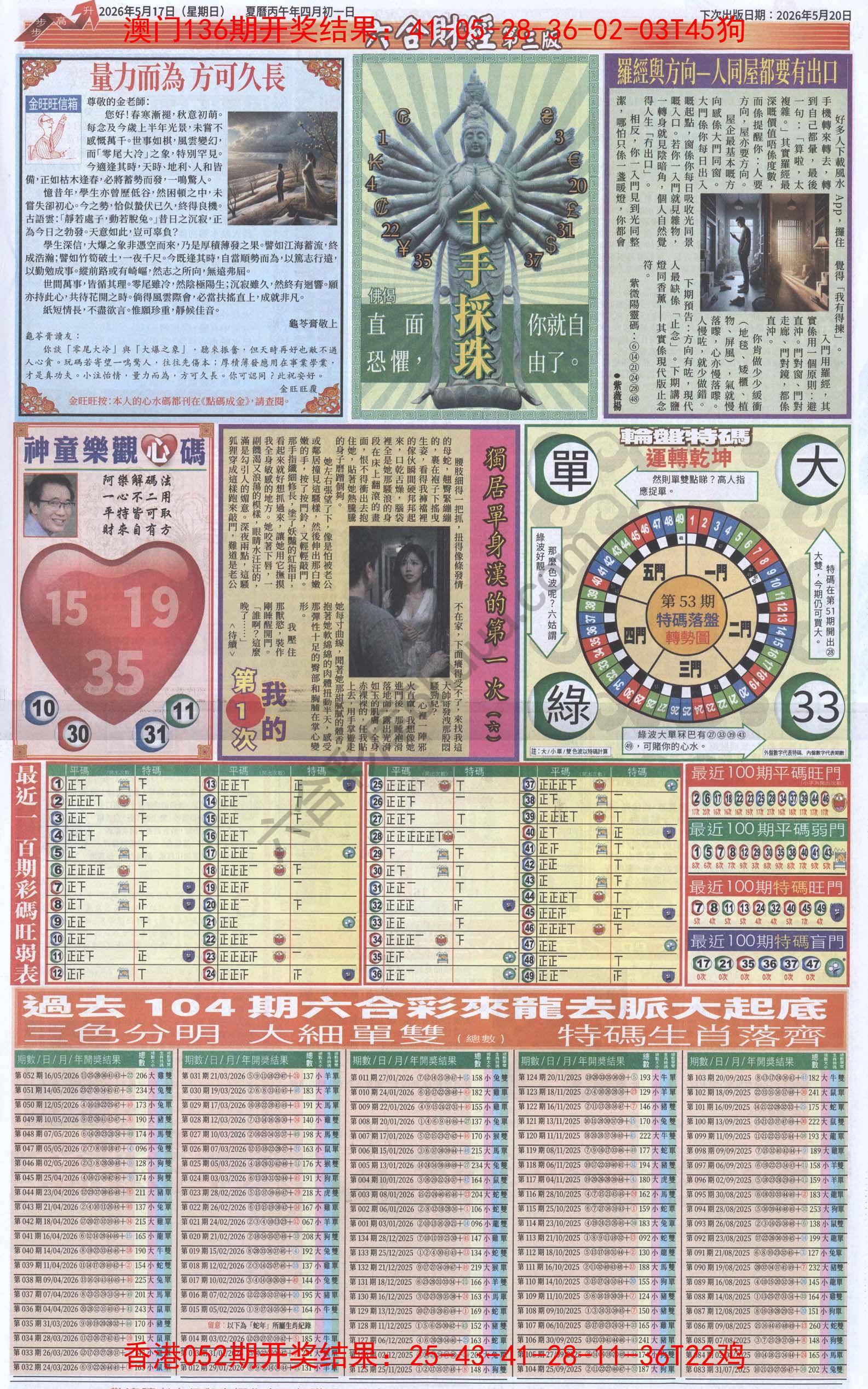 新六合财经