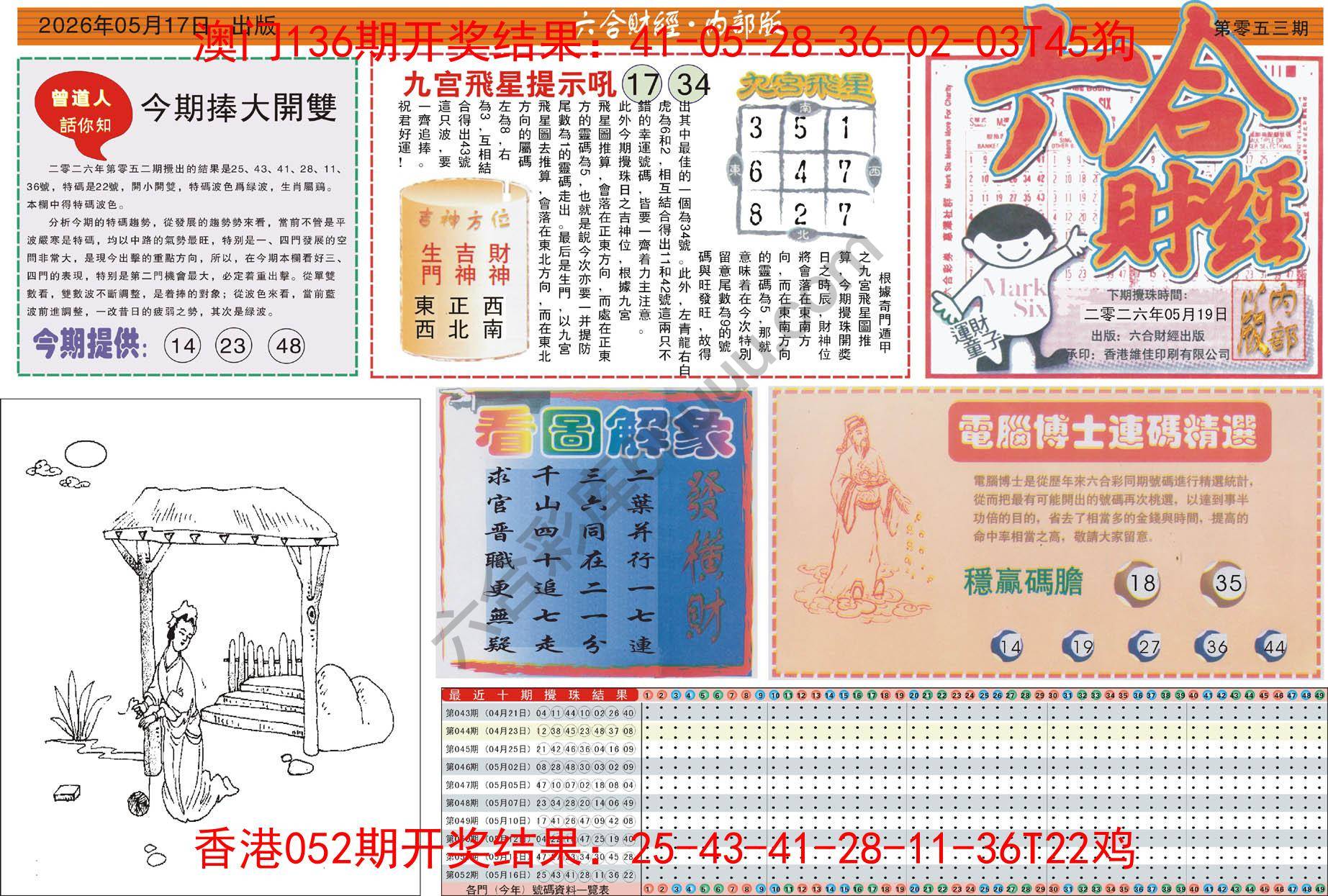 六合财经