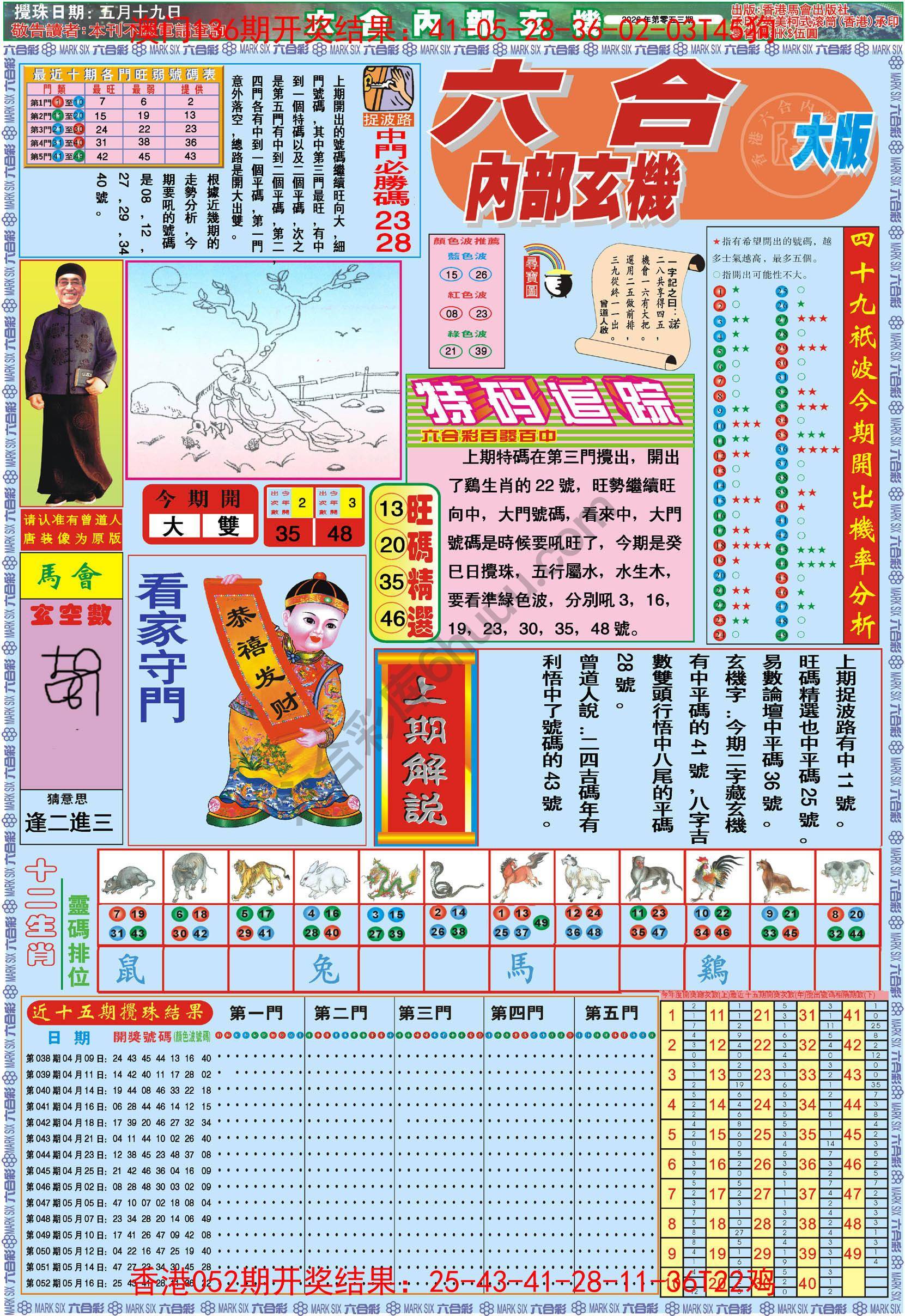 六合内部玄机