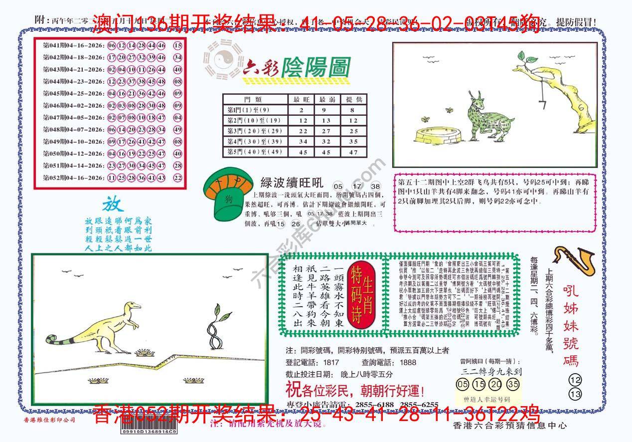 六彩阴阳图