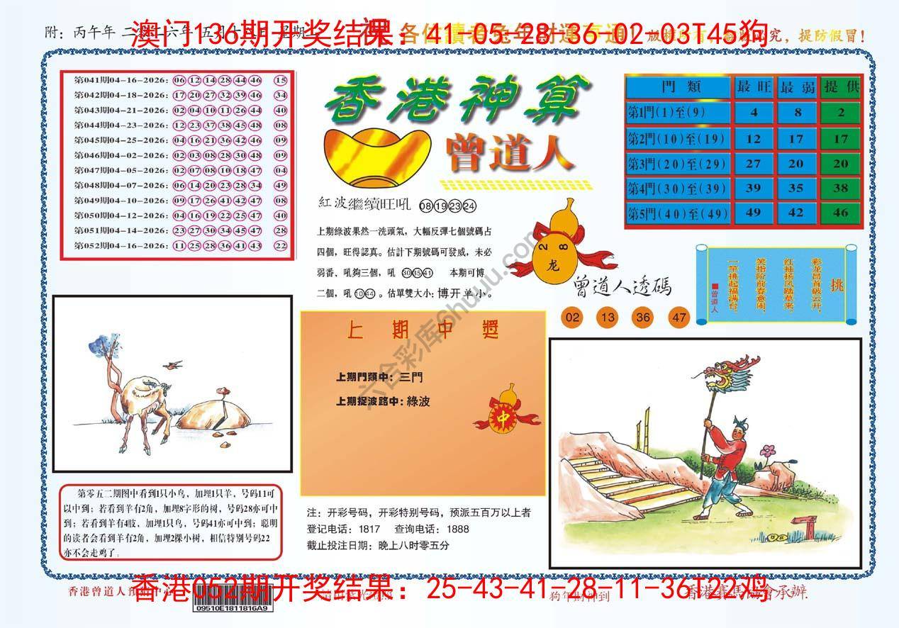 香港神算曾道人
