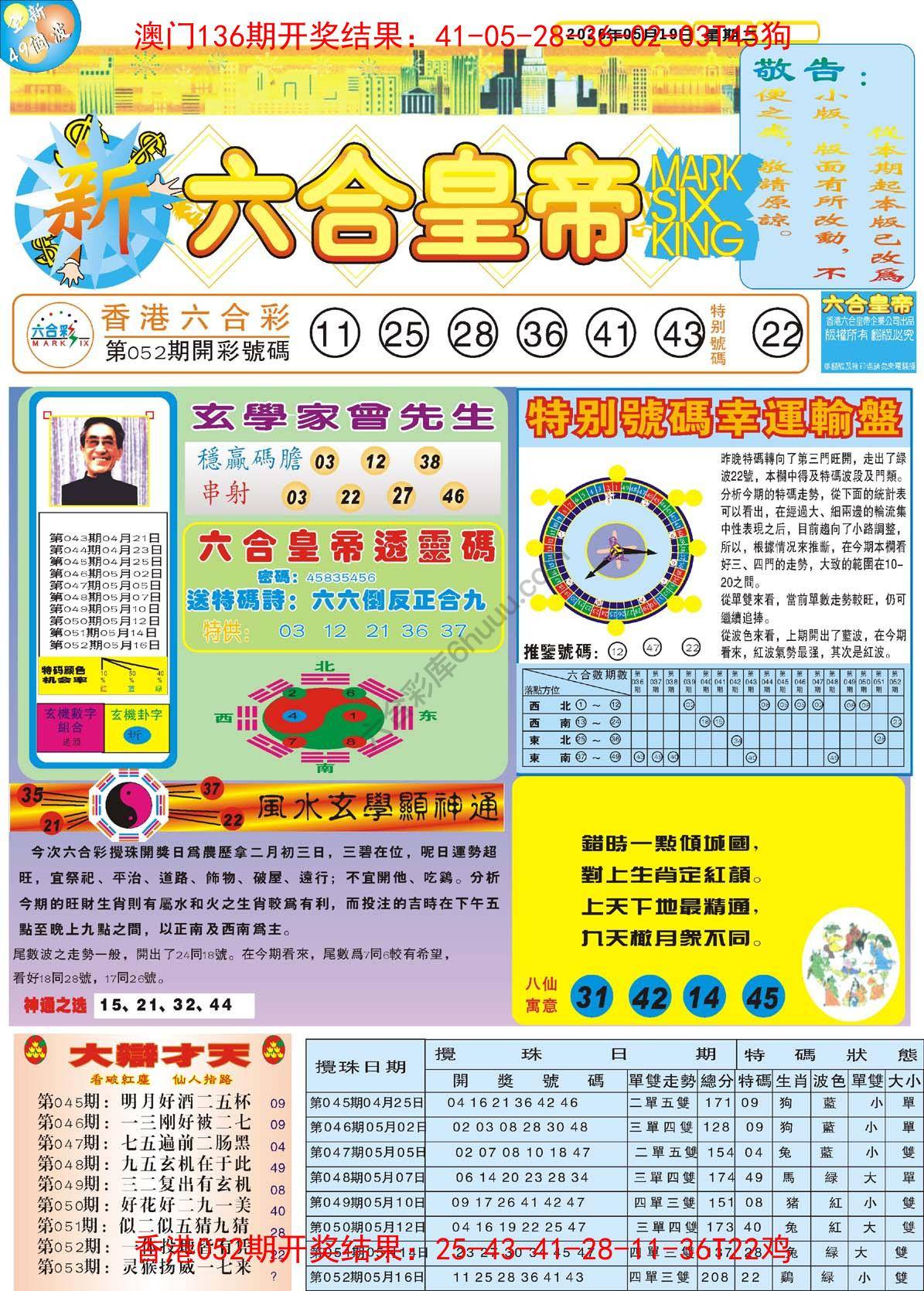 新六合皇帝