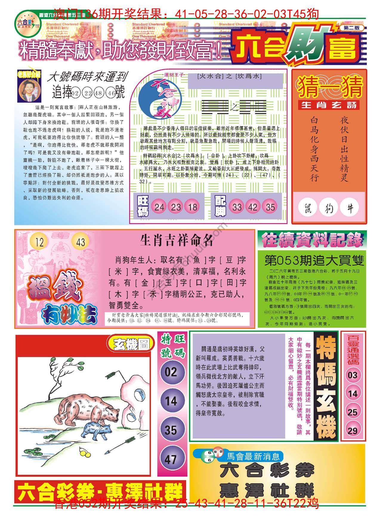 六合财富