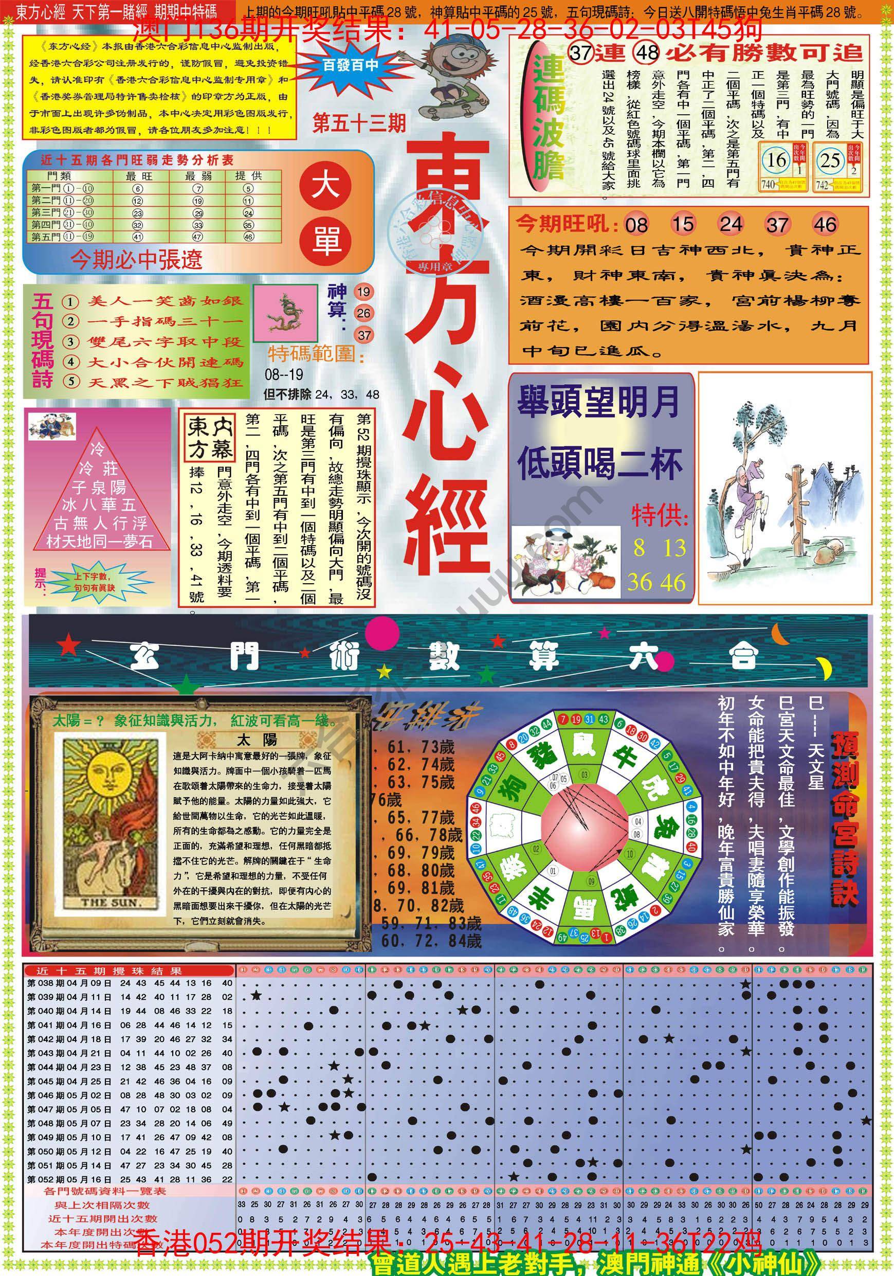 东方心经