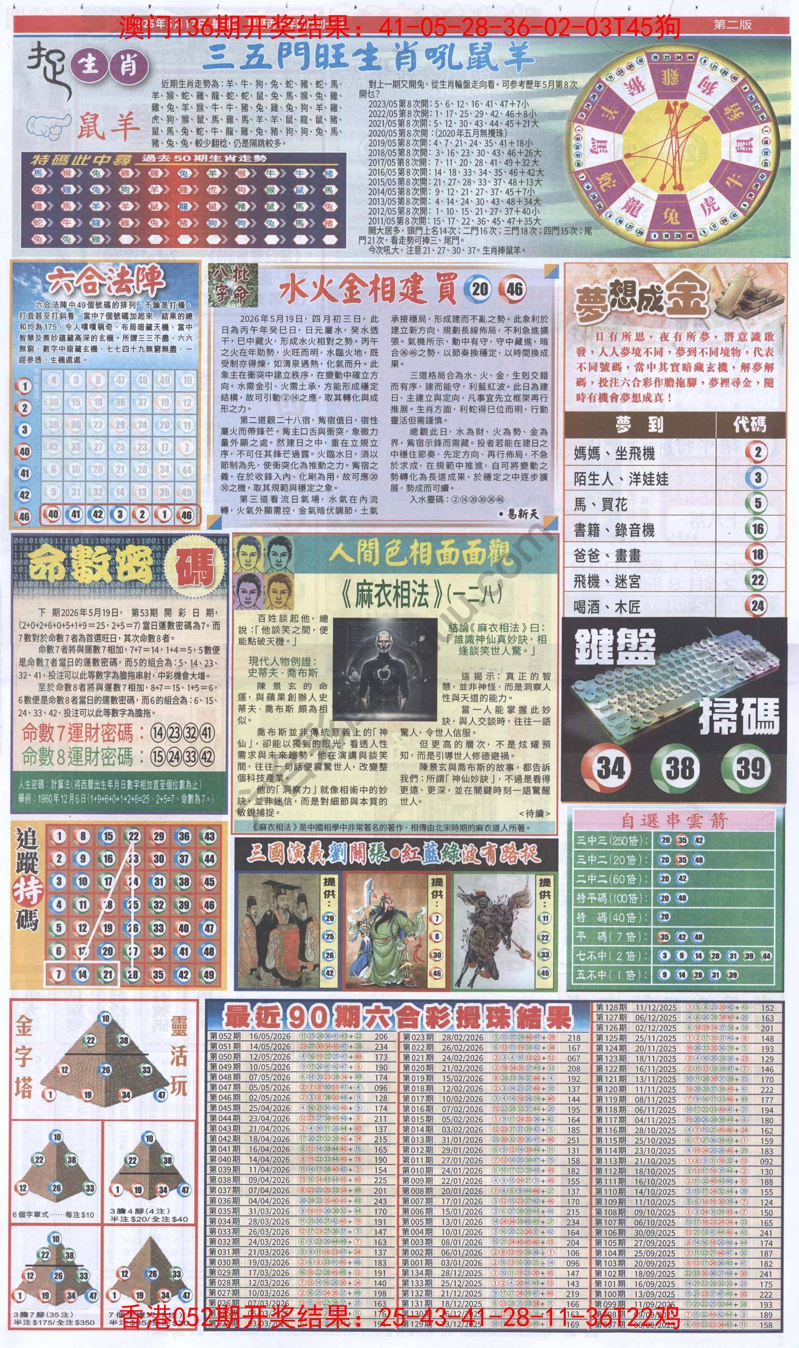 跑狗图