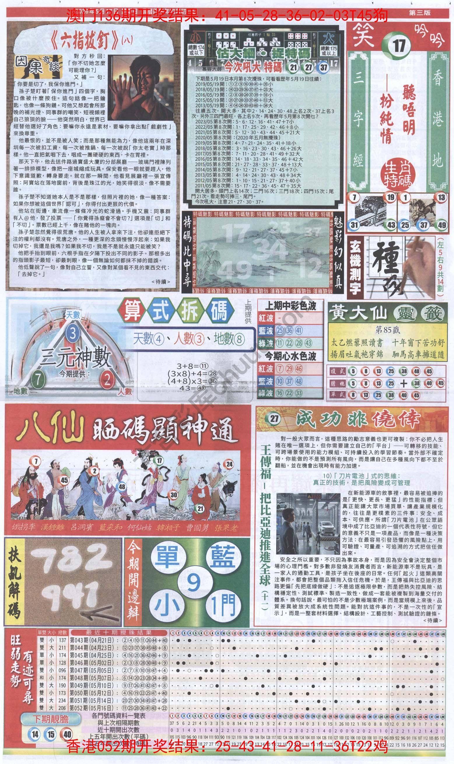 跑狗图