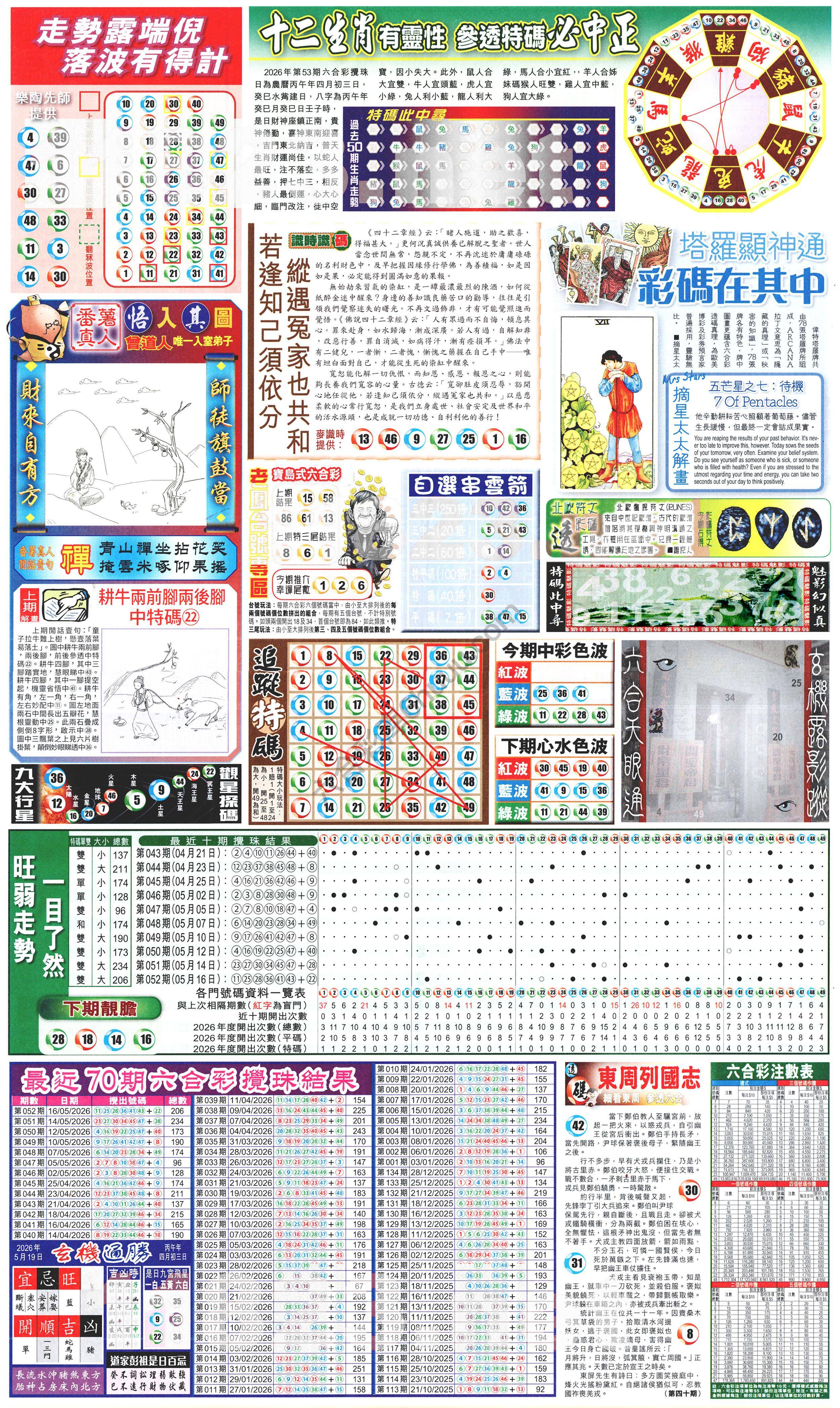 新报六合彩玄机