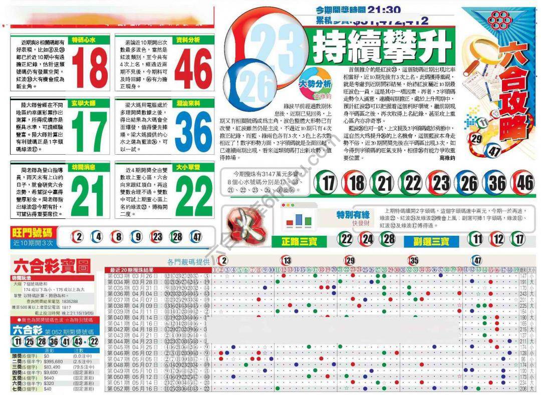 香港商报