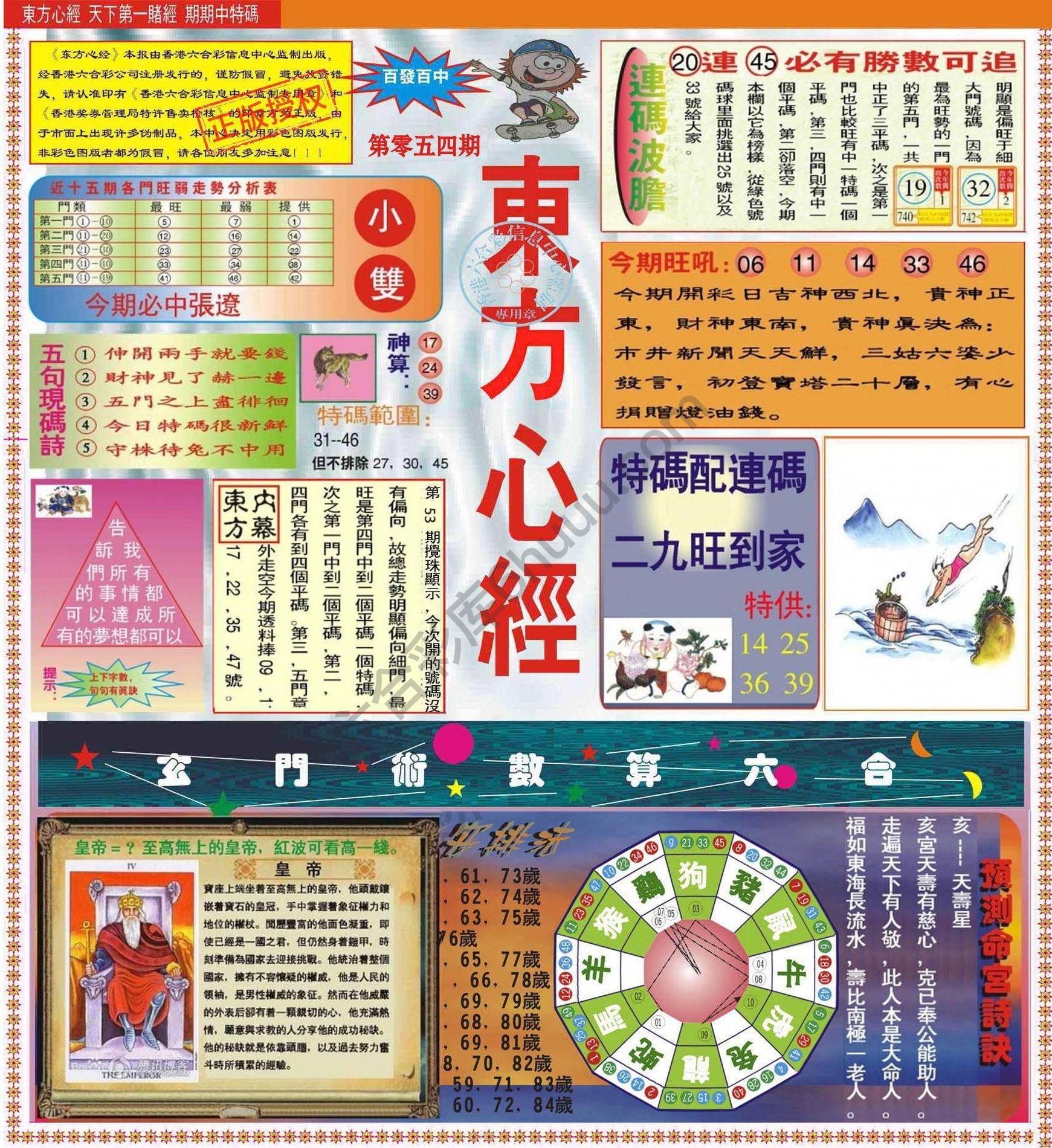东方心经（正版）