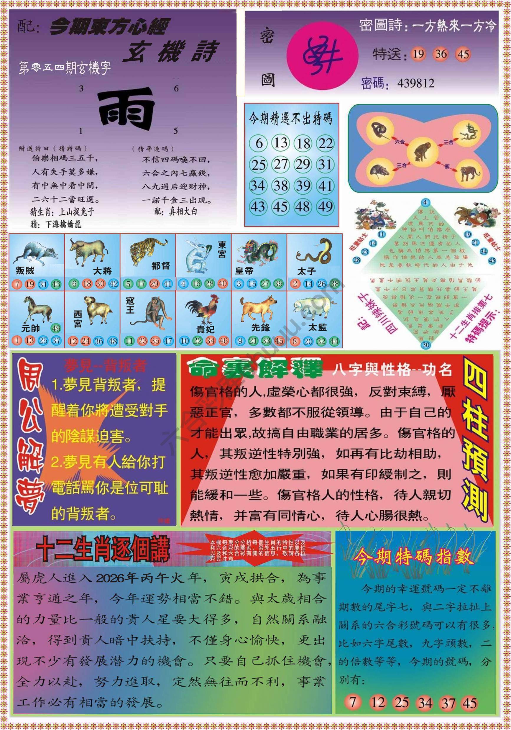 东方心经（正版）