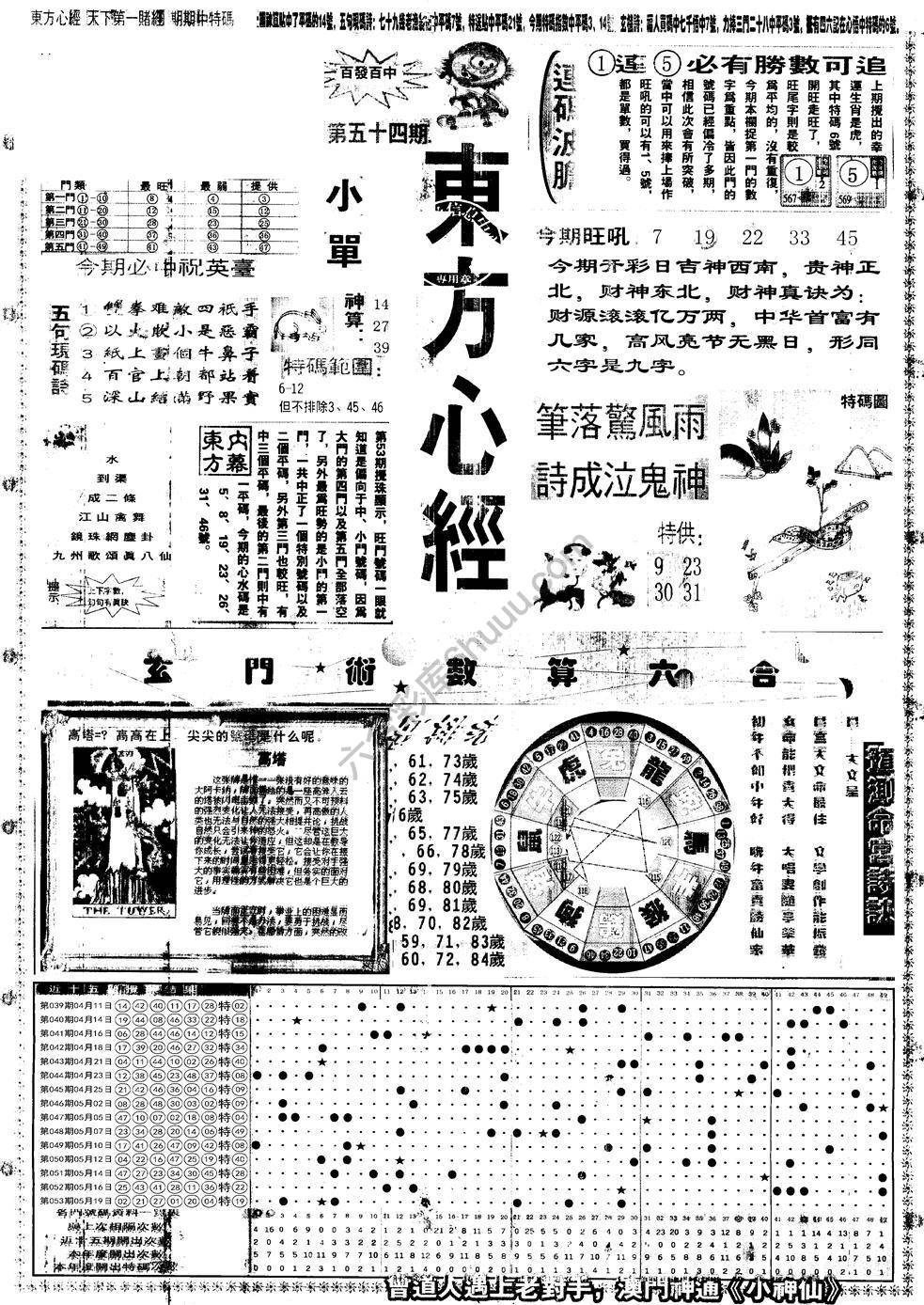 另版东方心经