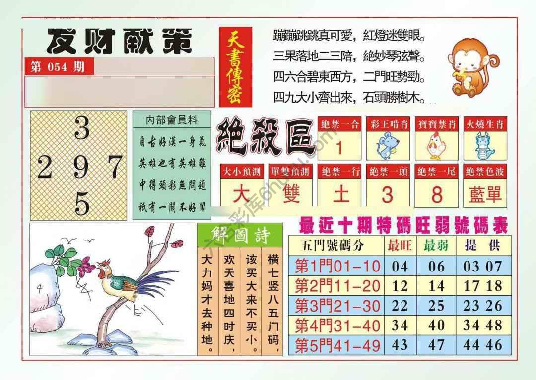 发财献策