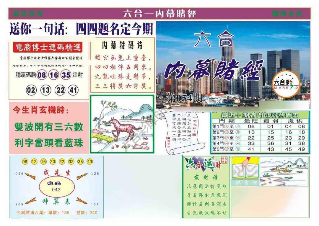 内幕赌经