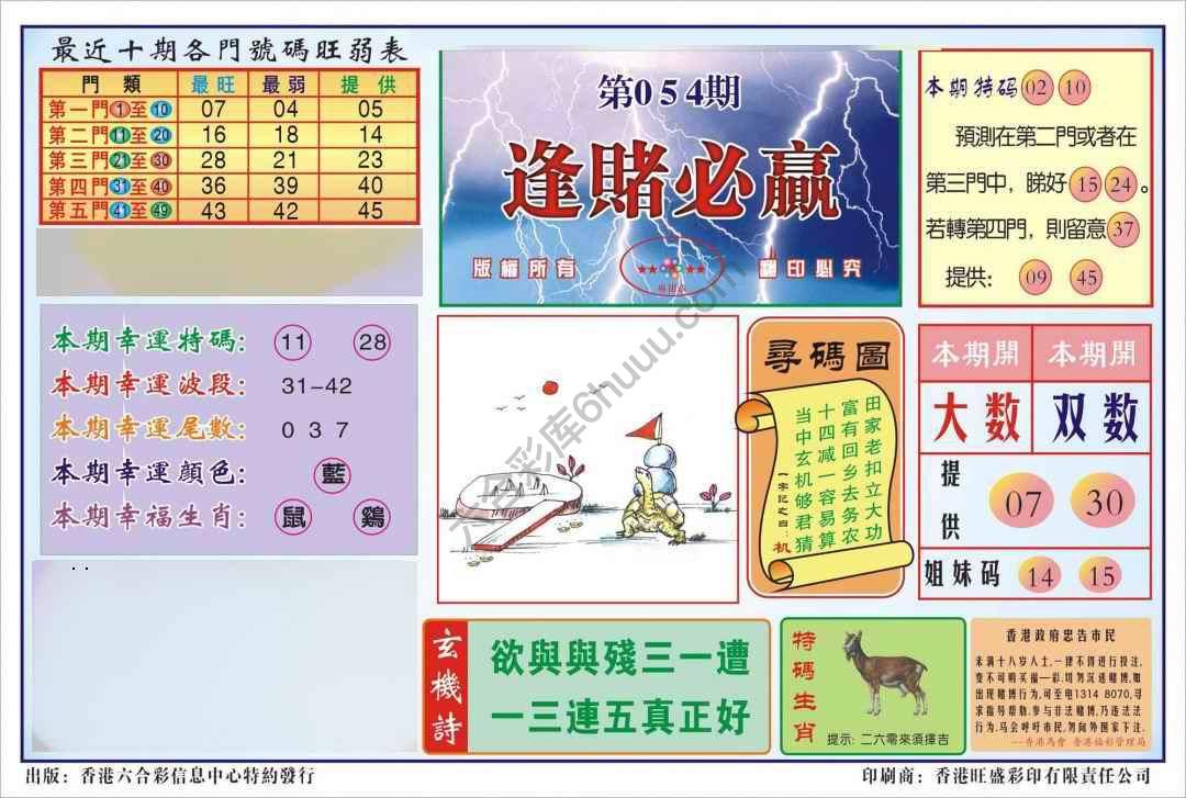 香港逢赌必羸