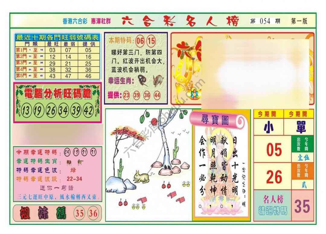 名人榜