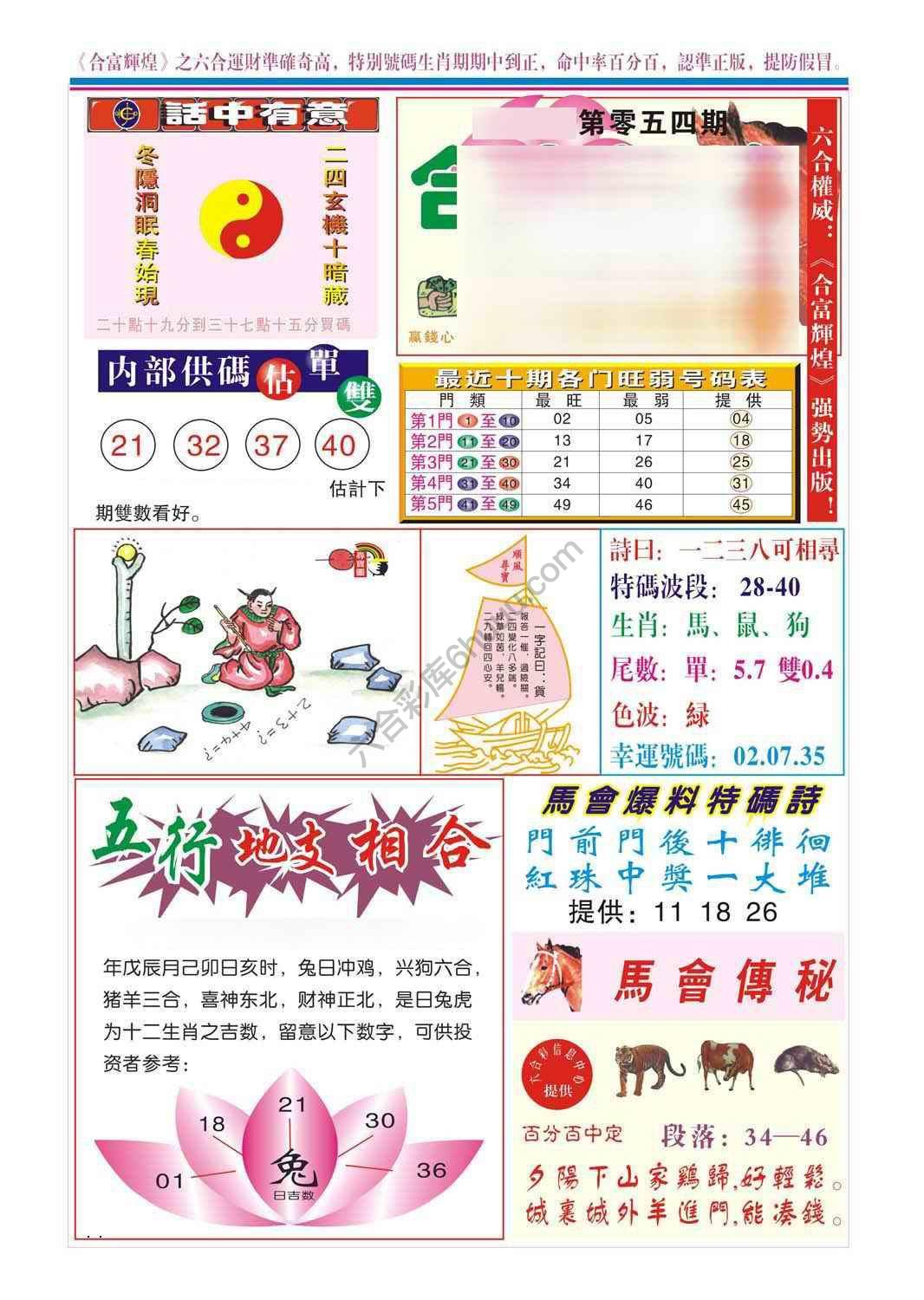 合富辉煌