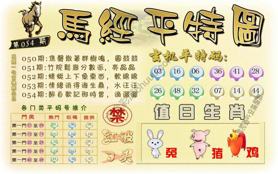 马经平特图