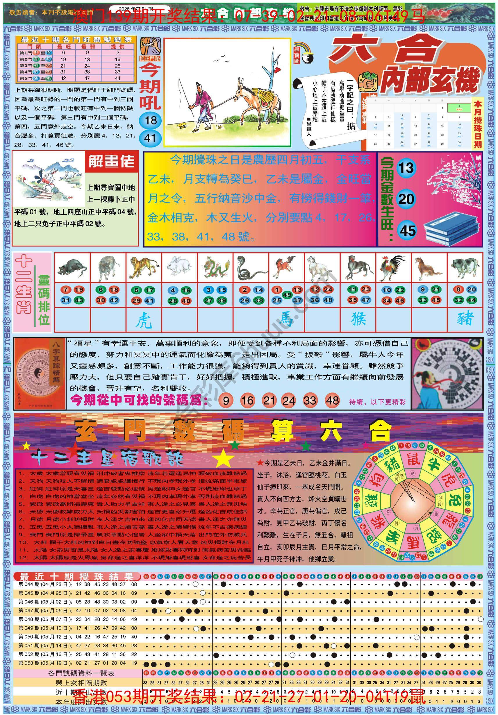 六合内部玄机港版