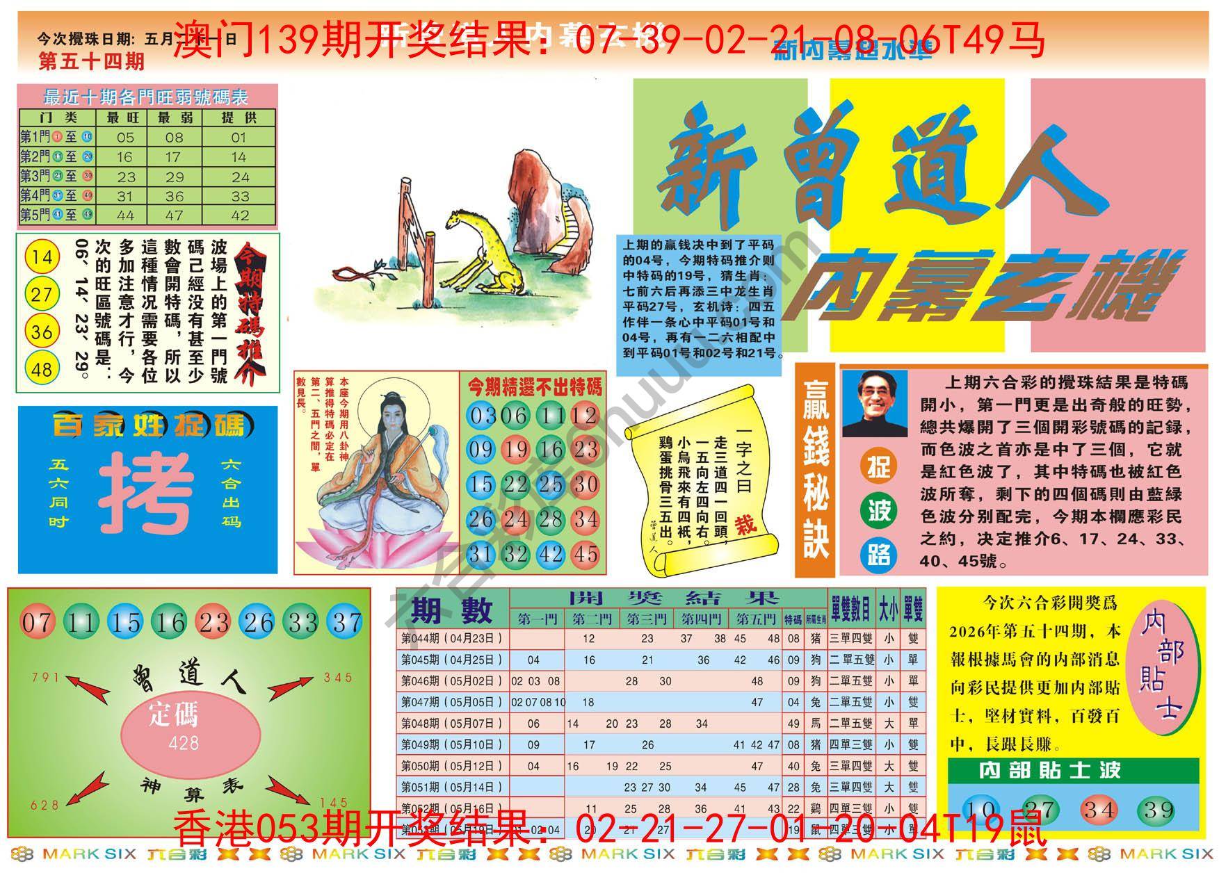 新曾道人内幕玄机