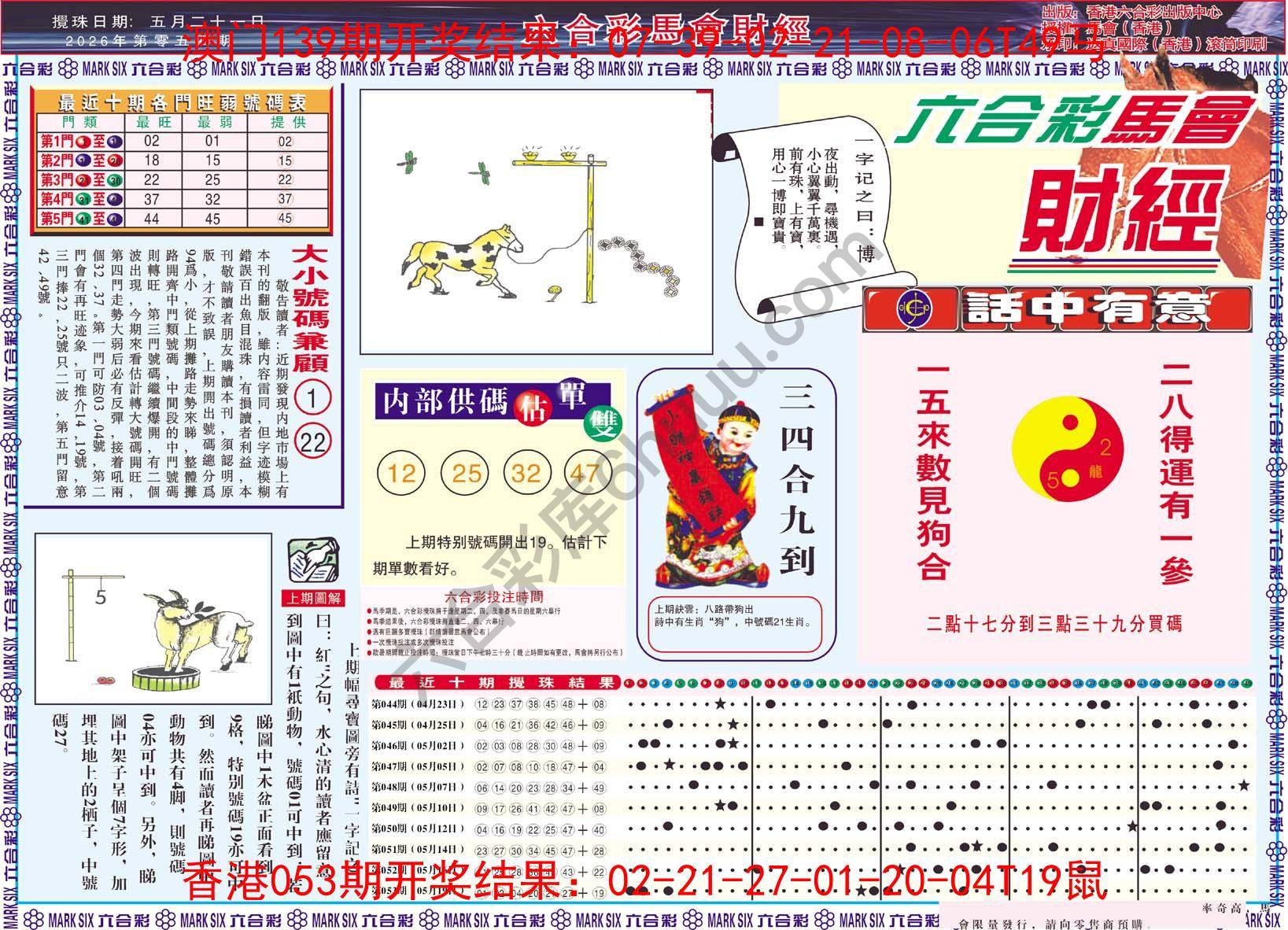 六合彩马会财经