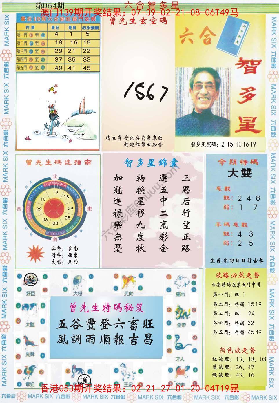 六合智多星
