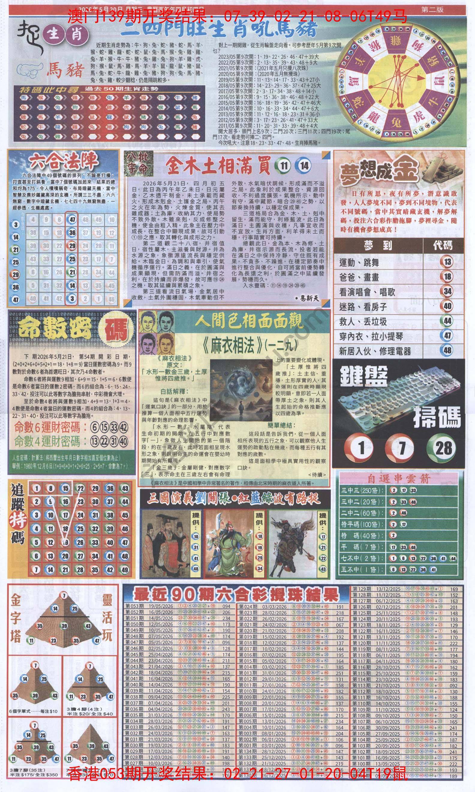 跑狗图