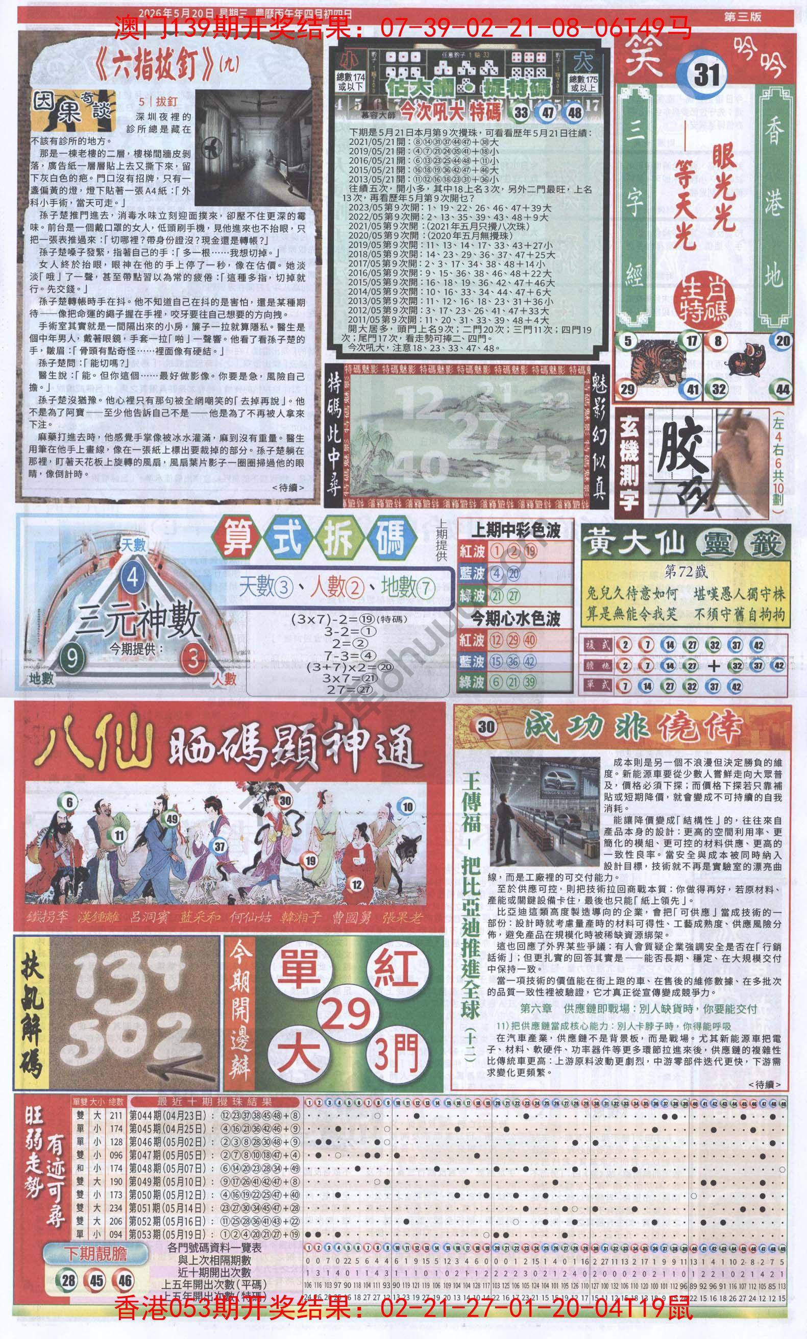 跑狗图