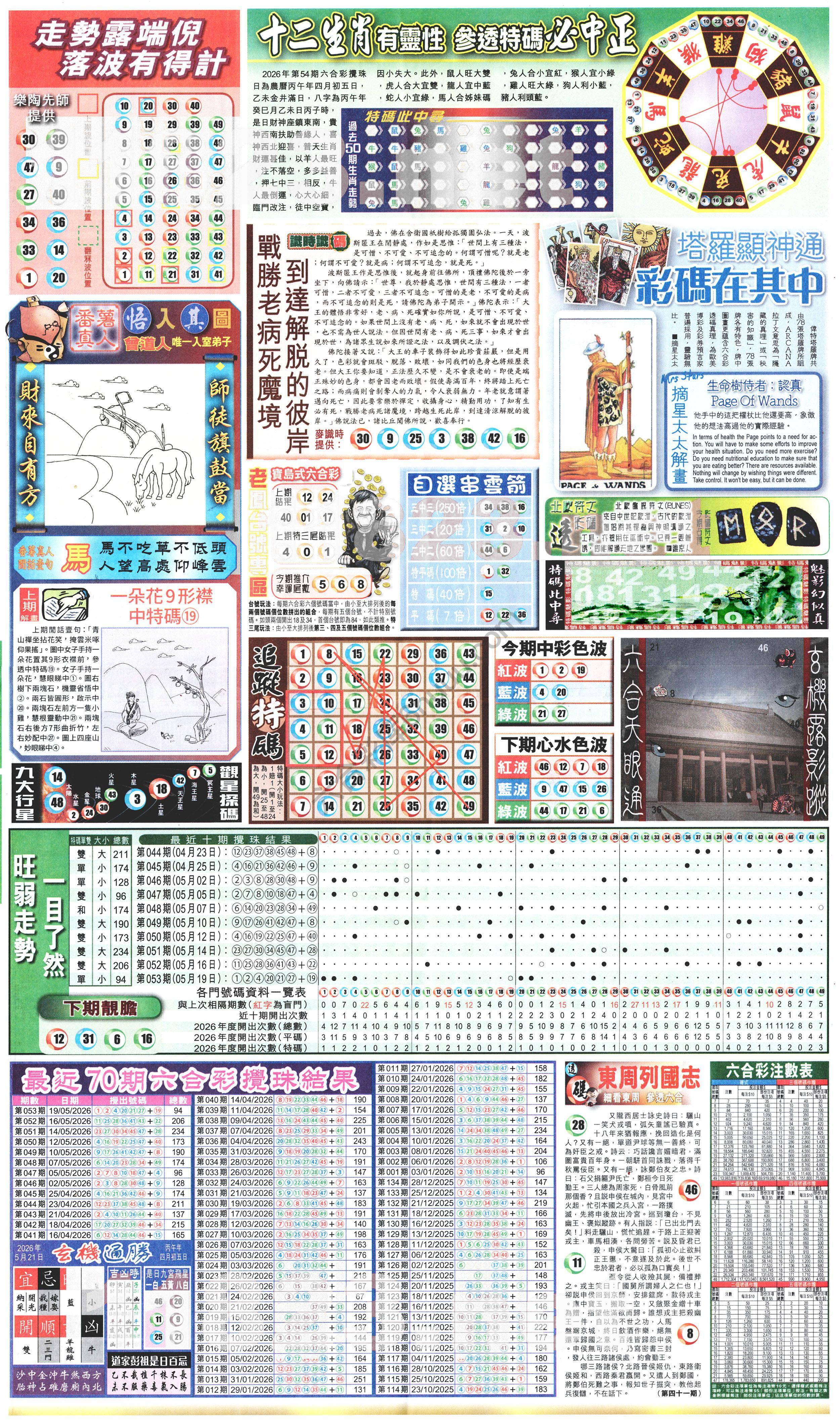 新报六合彩玄机