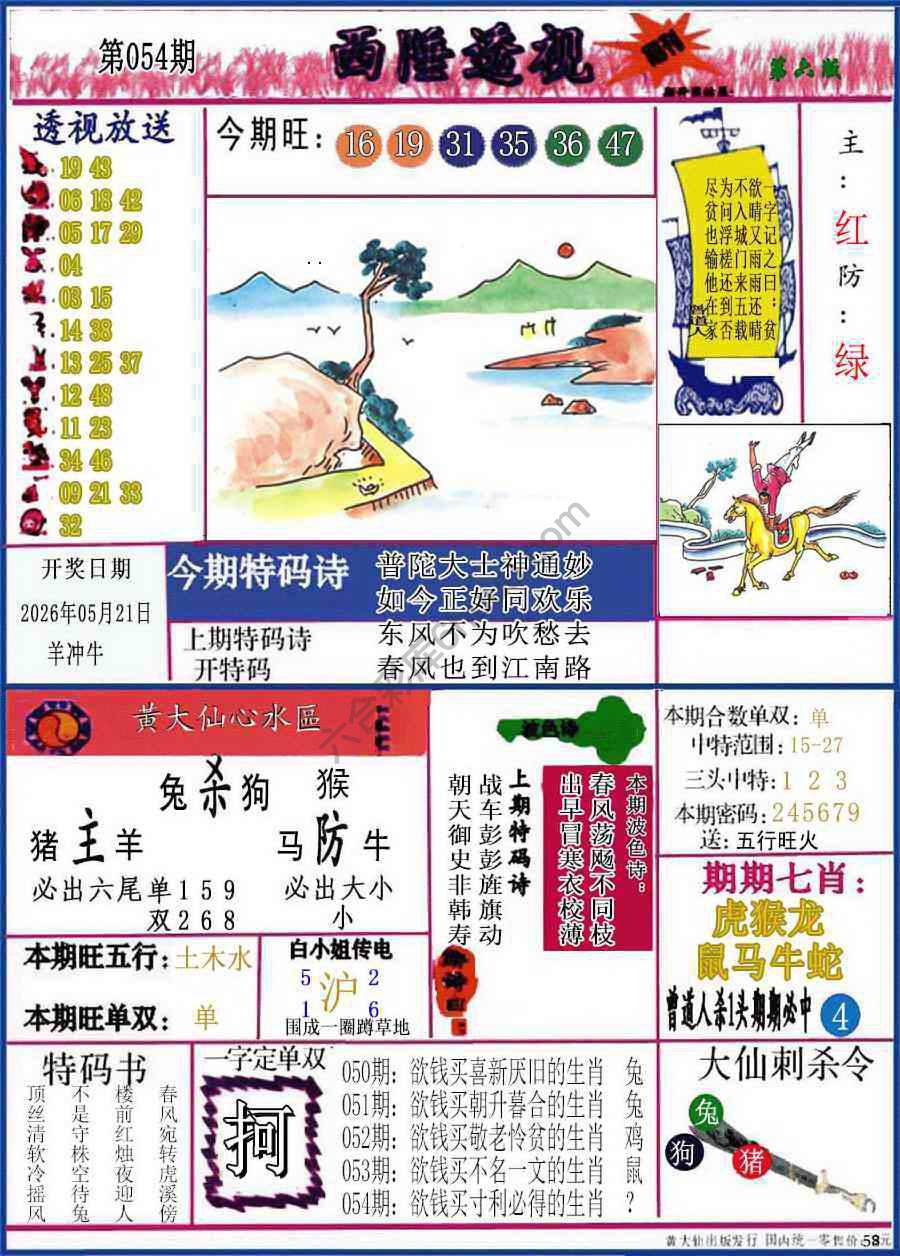 西陲透视（正版）