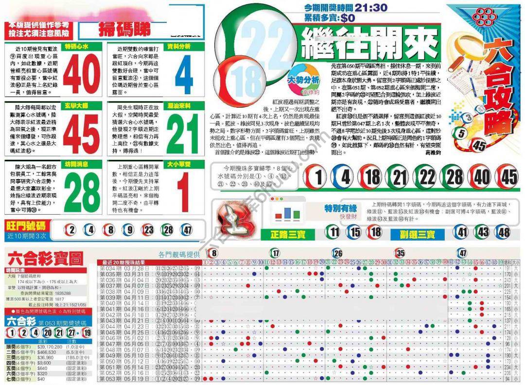 香港商报