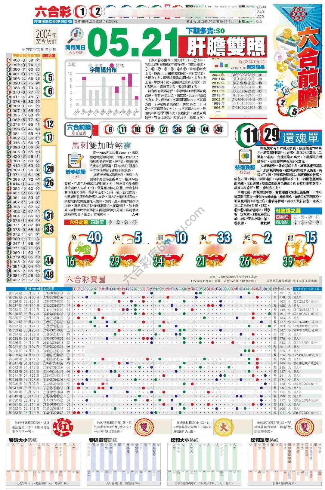 香港商报