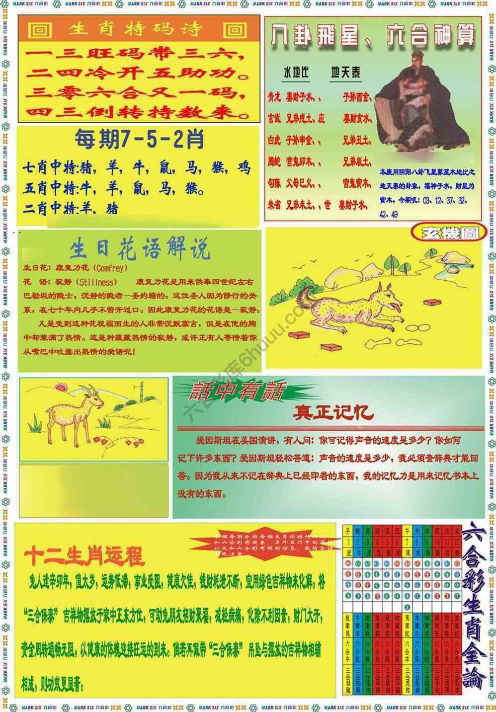 马经
