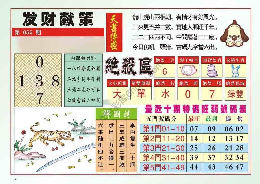 发财献策