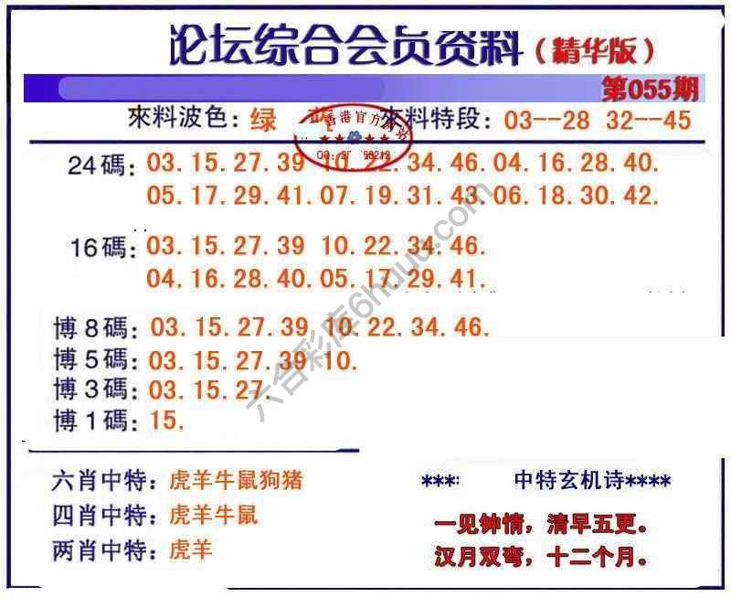 综合会员资料