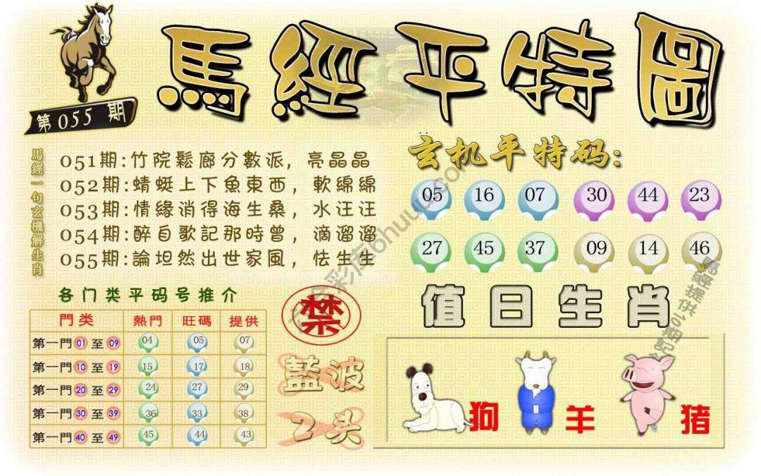 马经平特图