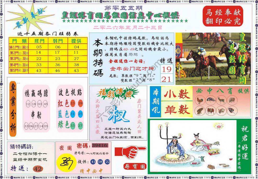 马经图记录