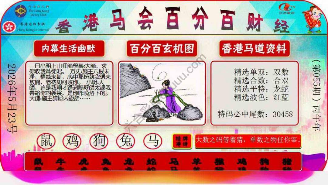 百分百财经