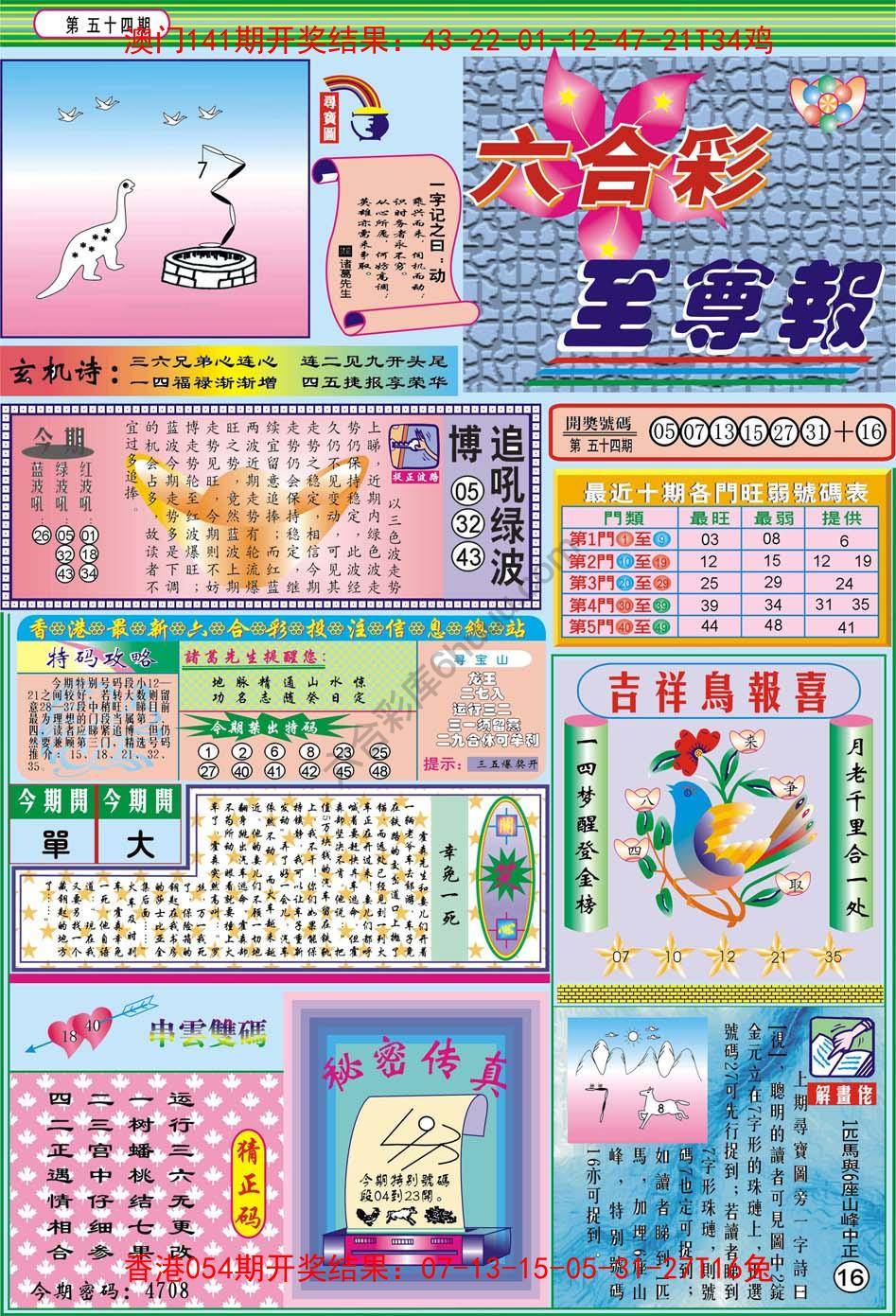 六合至尊报